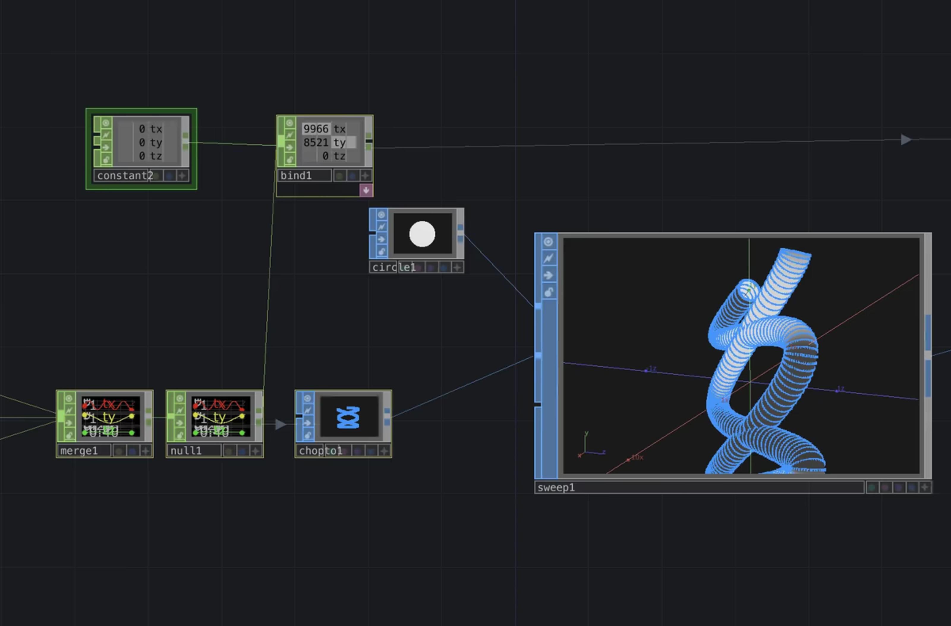 lissajous curves - Process - 3