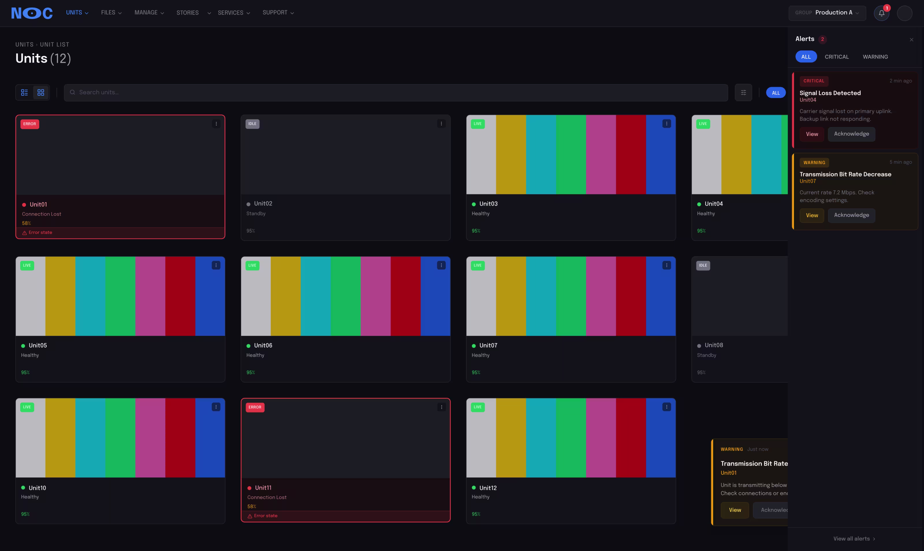 noc monitoring - Alert Monitoring - 2