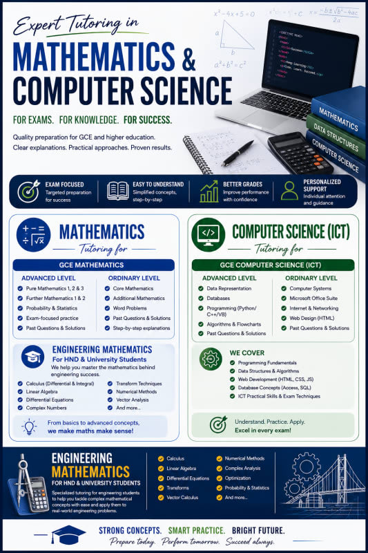 Mathematics and Computer Science private Tutoring image 1