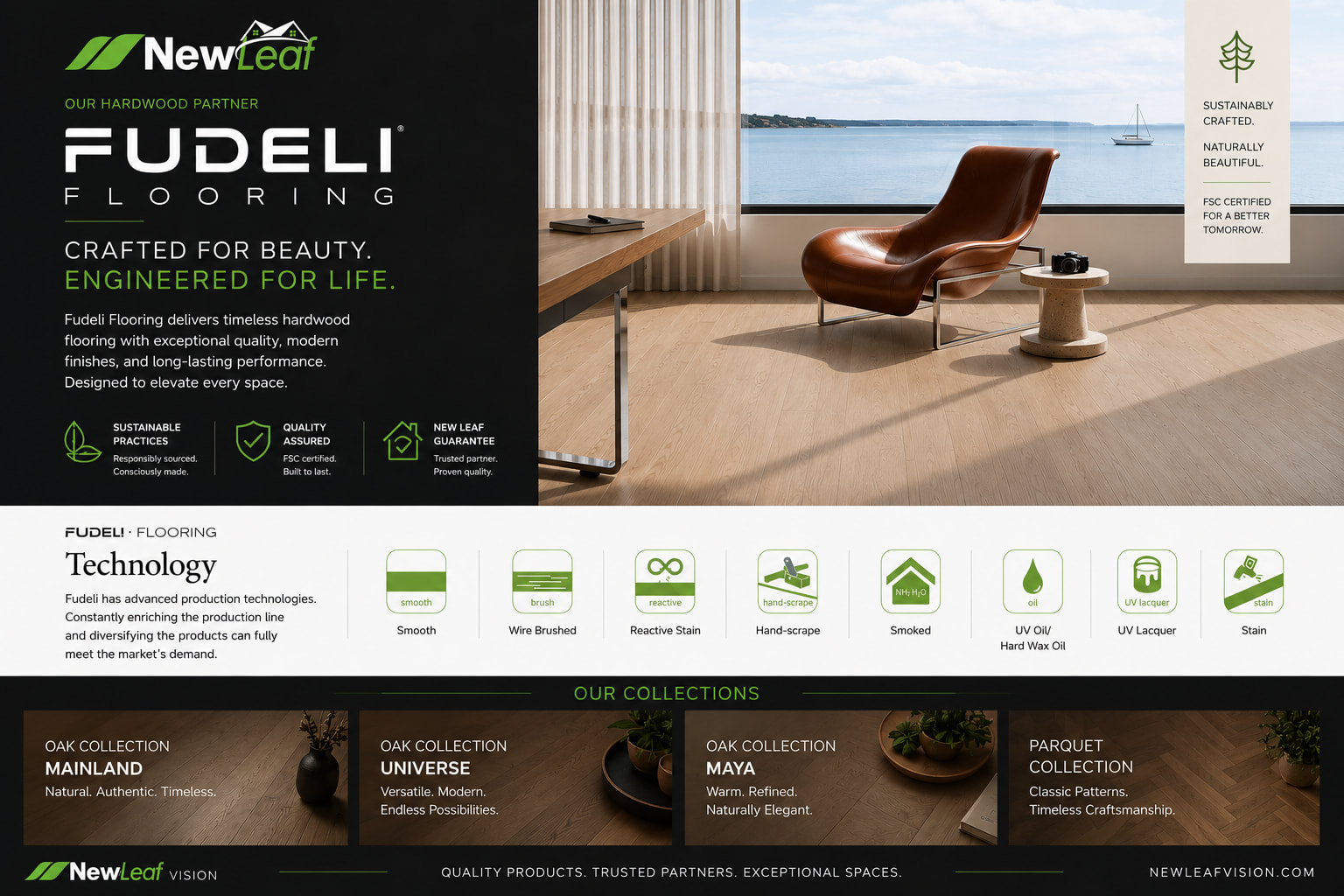 Fudeli Hardwood Flooring