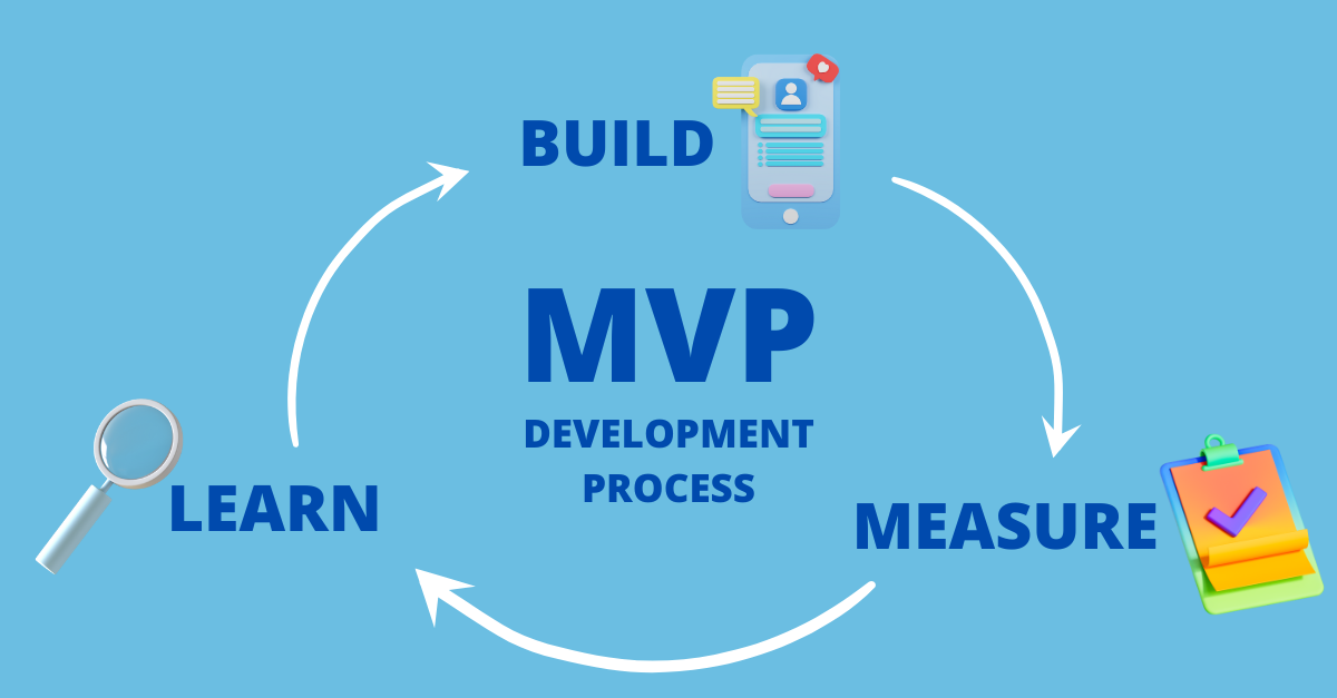 AI Workshop, PoC and MVP Development