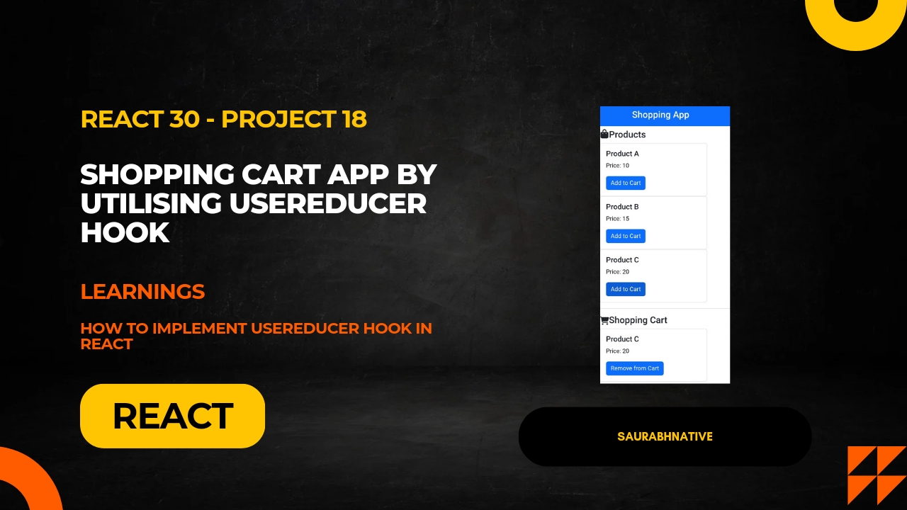 Shopping cart app by utilising useReducer hook