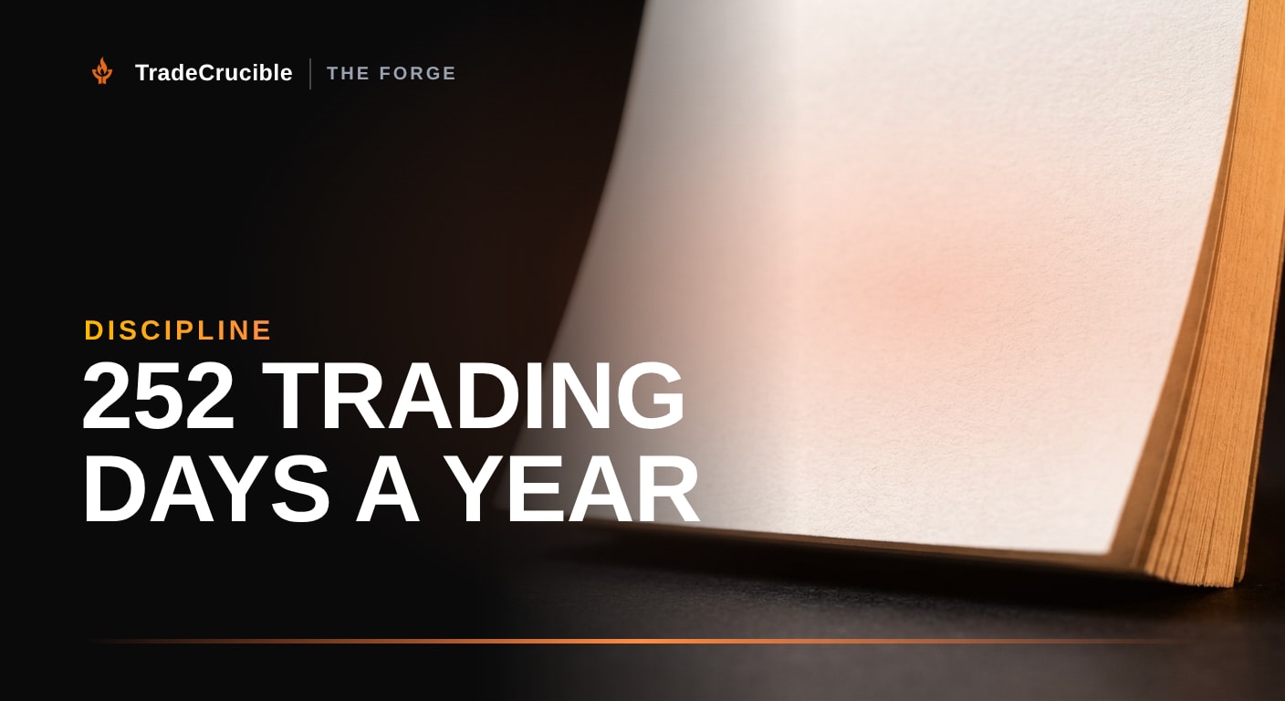 How Many Trading Days in a Year? The 252 Explained