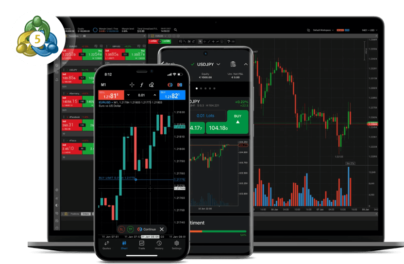 MetaTrader 5 Preview