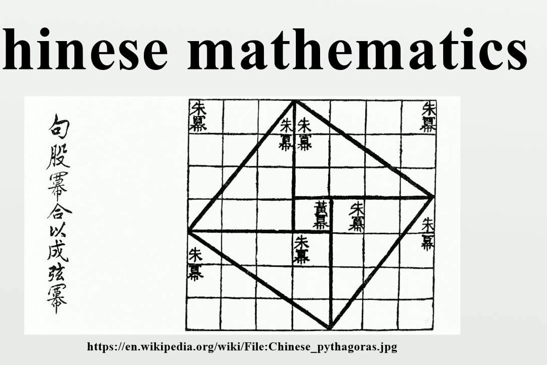History Of Mathematics By Emily Minson History Of Mathematics By Emily Minson