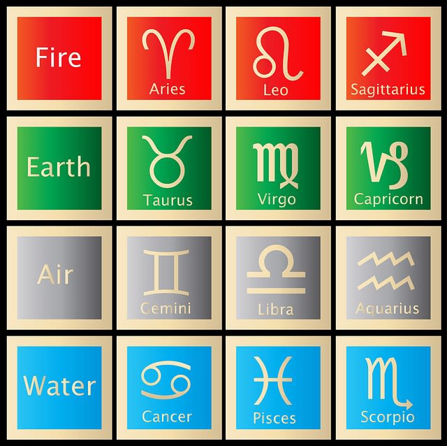 lucky-colors-with-respect-to-zodiac-signs