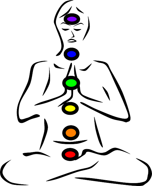 The importance of chakras 