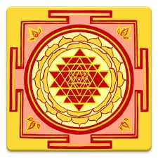 Vastu Dosha