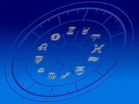 What Is My Indian Zodiac Sign As per the Date of Birth