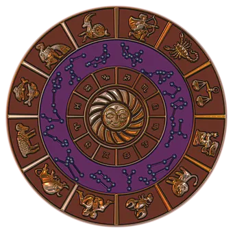 Vedic Astrology Moon Sign : Find What Is Your Moon Sign And Its Significance