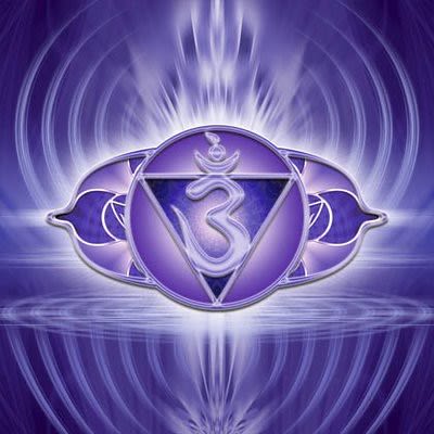 Ajna Chakra Balancing Puja and Mantra Japa to keep control over senses