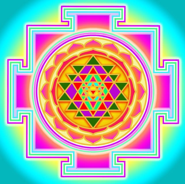 Kuber Yantra Poojan to achieve an abundance of wealth and prosperity