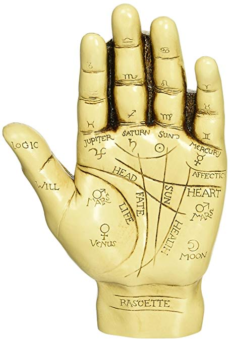 Palmistry: a way to know about complete past and future