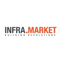 HELLA INFRA MARKET CCPS