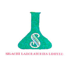 SIGACHI LABORATORIES unlisted shares