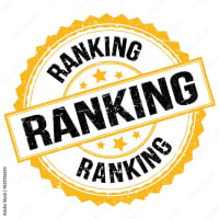 Ranking