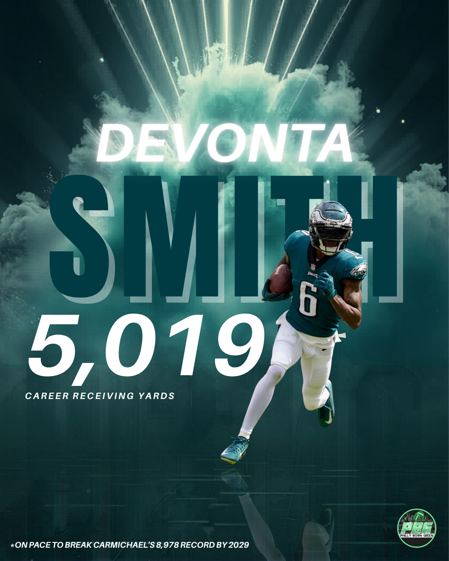 Can DeVonta Smith Catch Harold Carmichael? The Numbers Say Yes