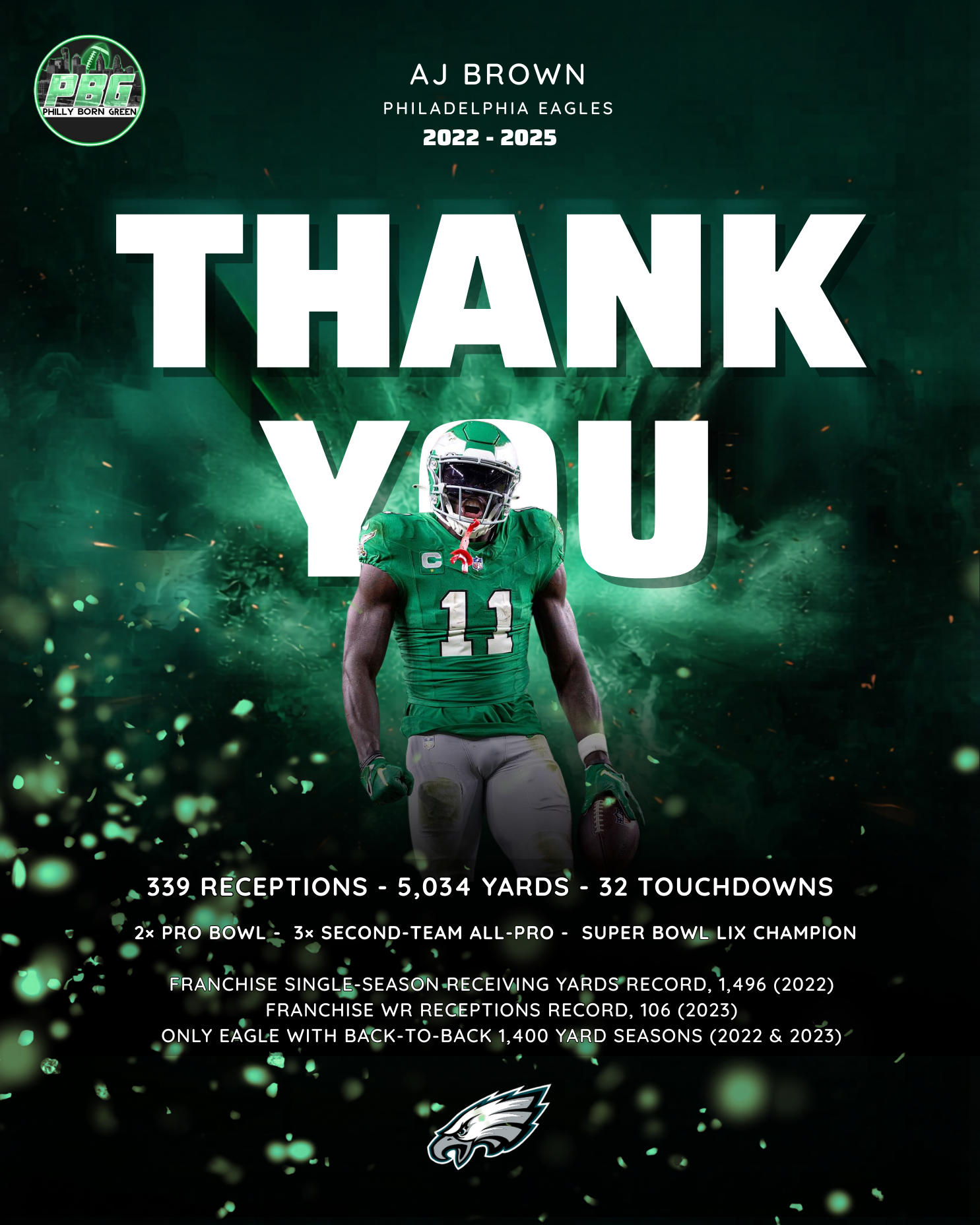 Thank You, A.J. Brown: The Eagles Era That Changed Everything