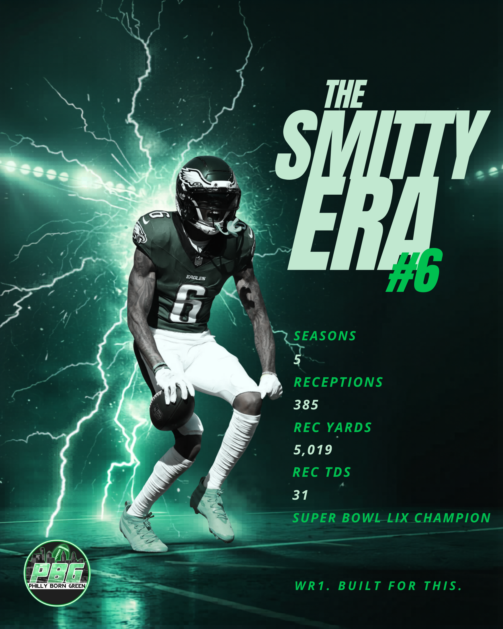 The Smitty Era Begins: DeVonta Smith Is Officially the Eagles' WR1