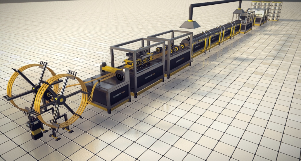 How to choose the correct machine?