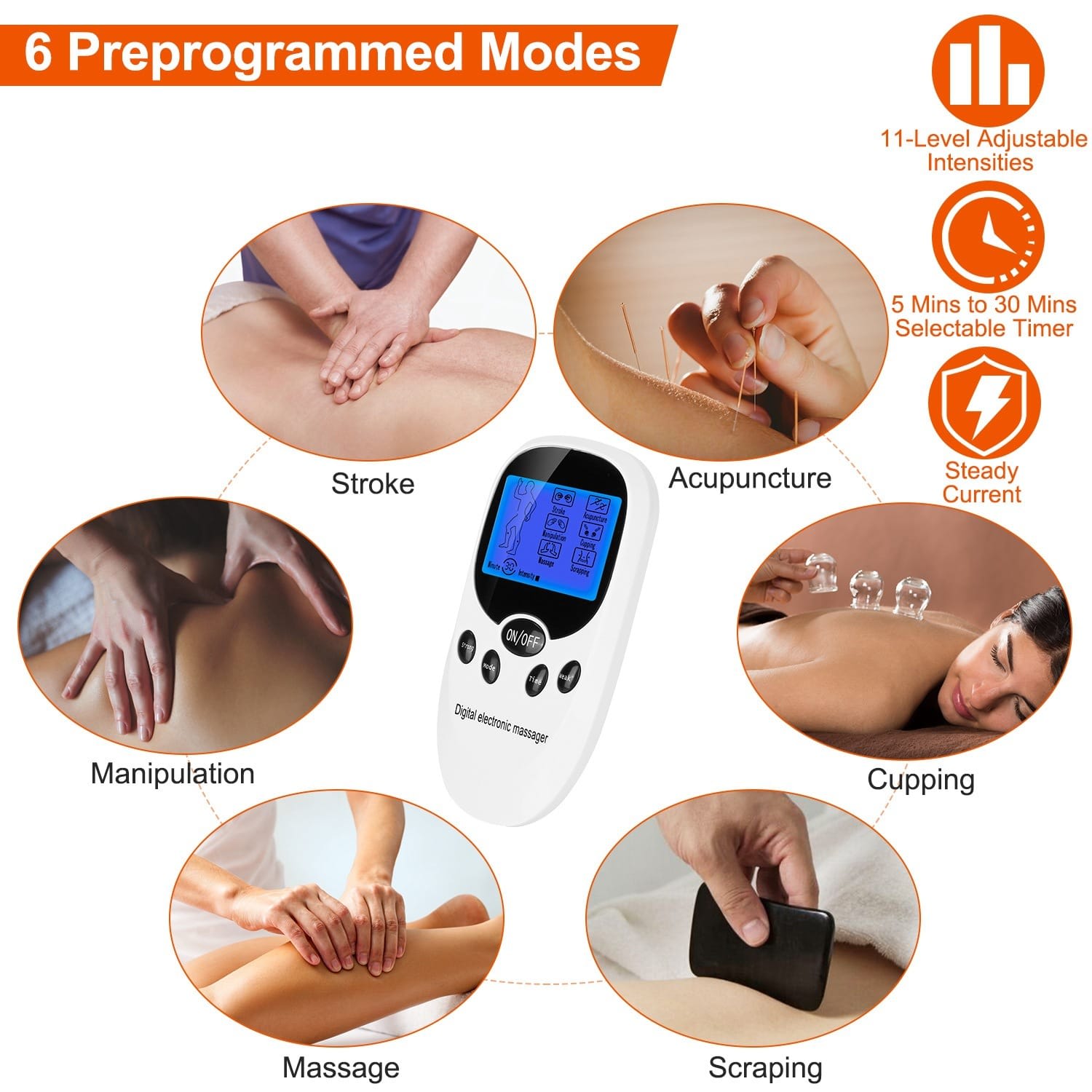 Electric Muscle Stimulator Dual Channels Pulse Massager Pain Relief Therapy Tens Device with Electrode Pads Wires - Image 3