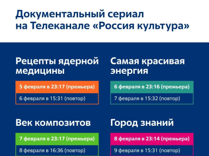 Смотрите документальный сериал о технологиях и компетенциях Росатома