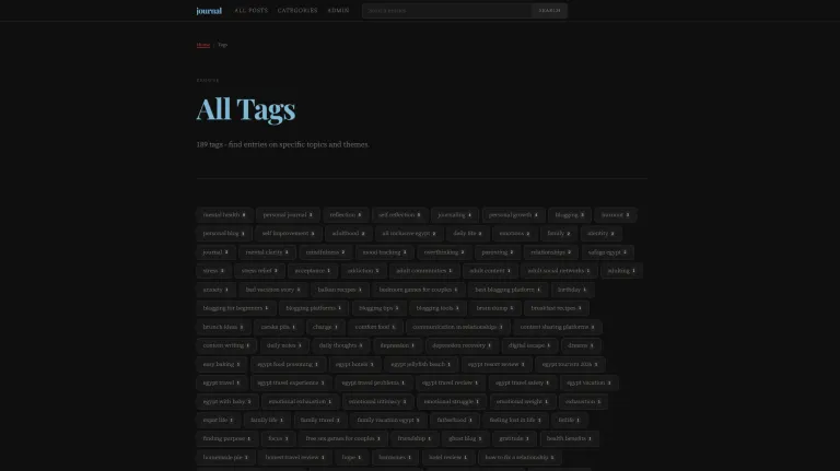 All tags page showing list of tags with post counts