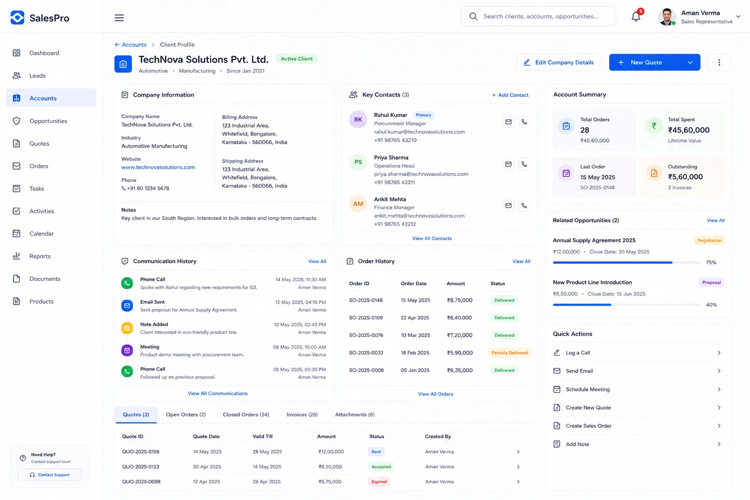 Frontend User Panel - Client Account Profile