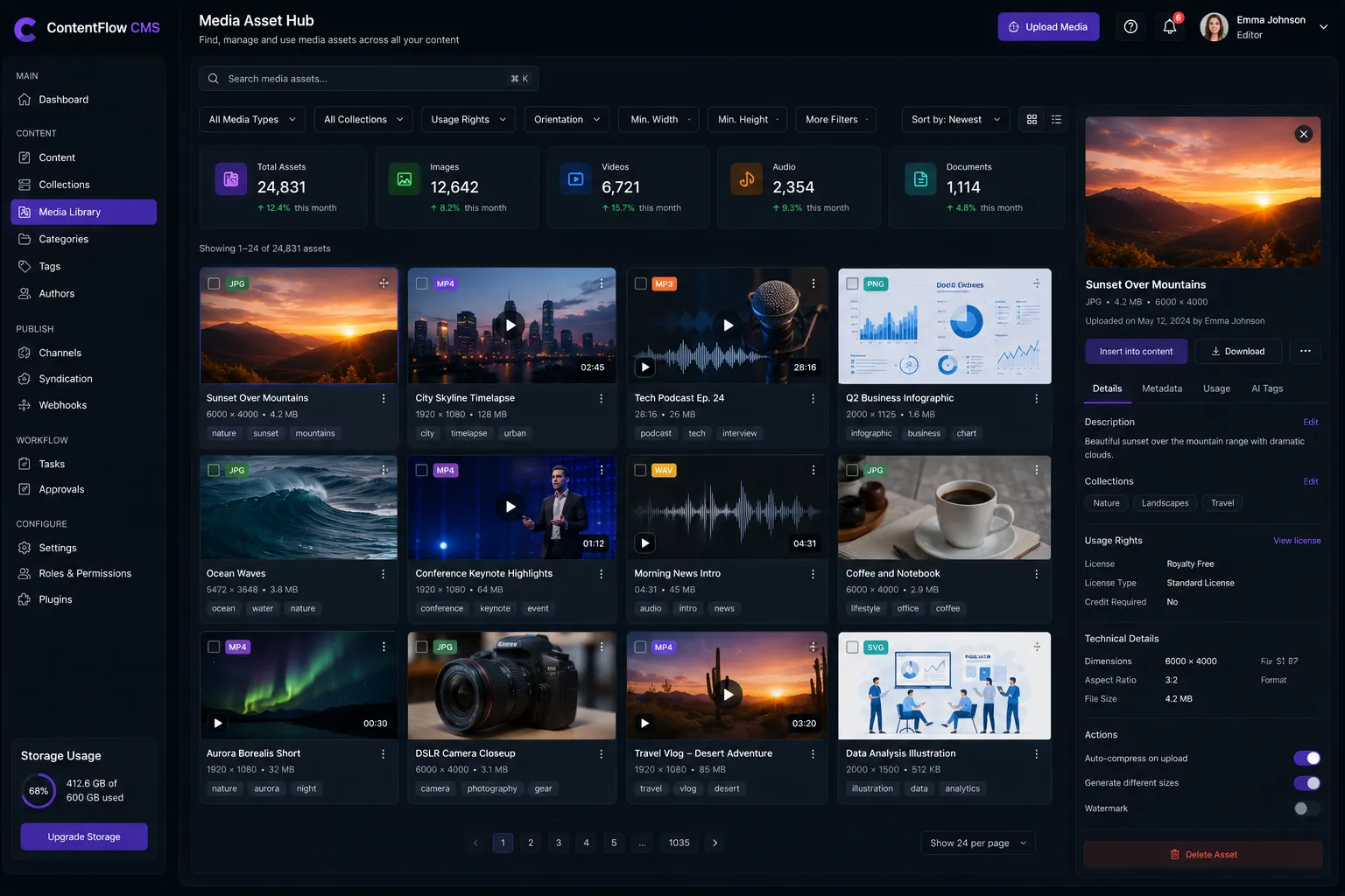 Frontend User Panel - Media Asset Hub