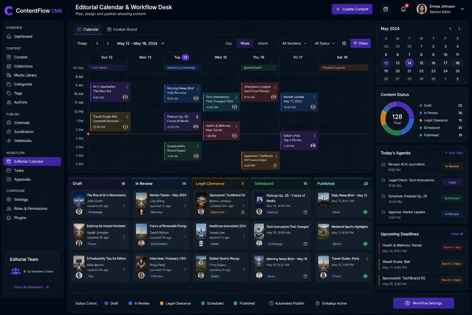 Frontend User Panel - Editorial Calendar & Workflow Desk