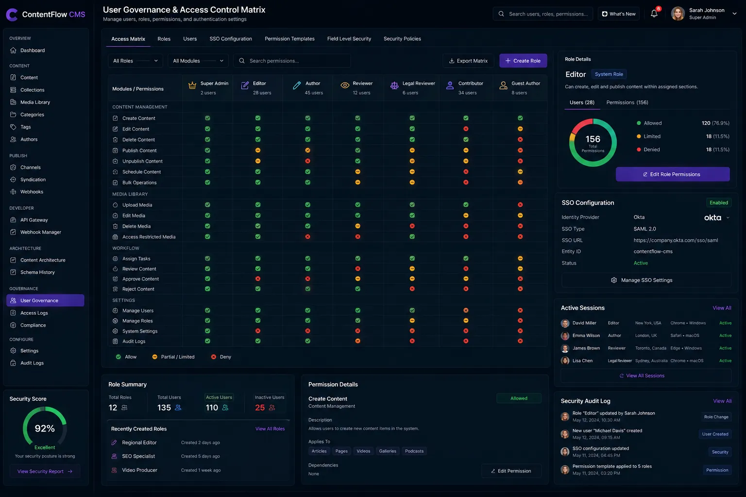 Admin Panel - User Governance & Access Control Matrix