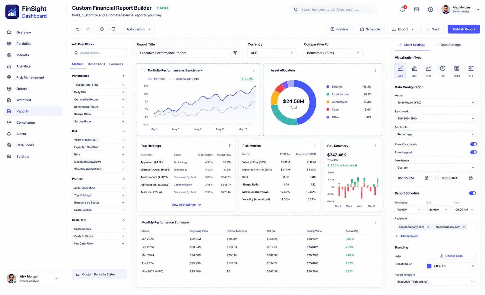 Frontend User Panel - Custom Financial Report Builder