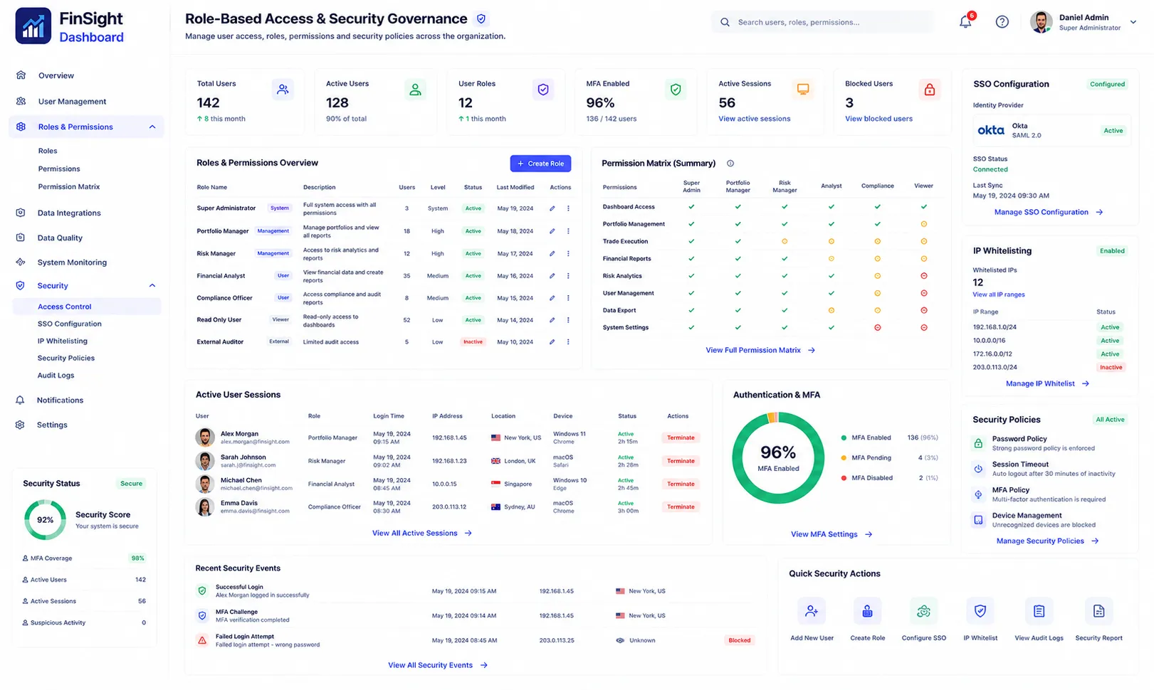 Admin Panel - Role-Based Access & Security Governance