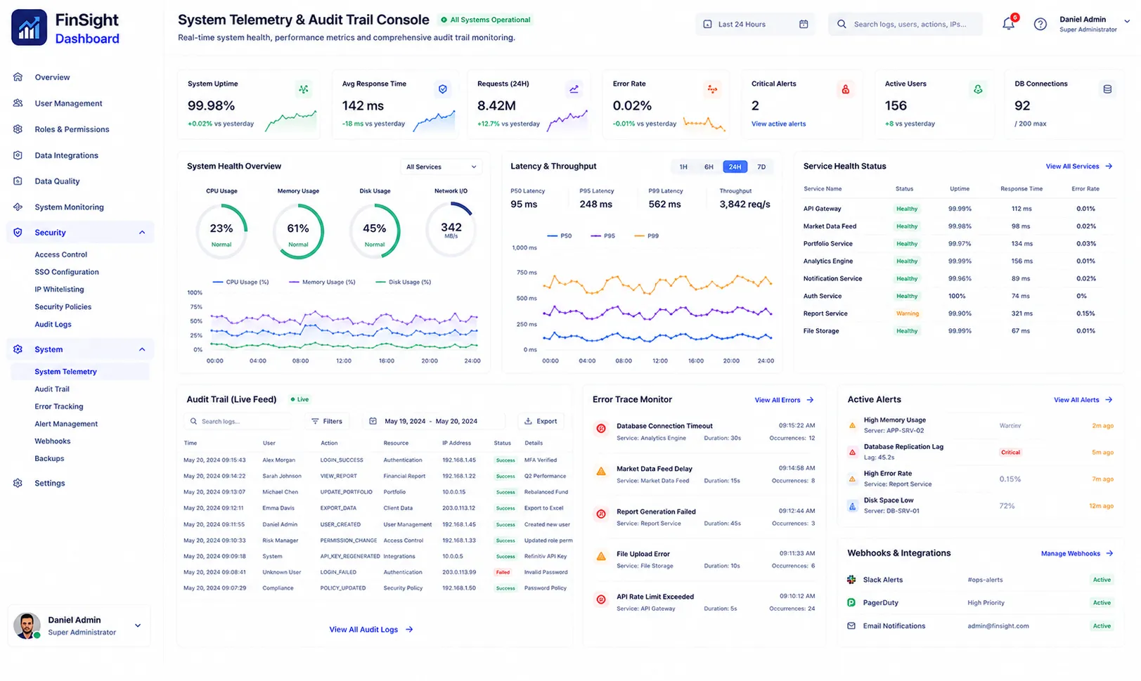 Admin Panel - System Telemetry & Audit Trail Console