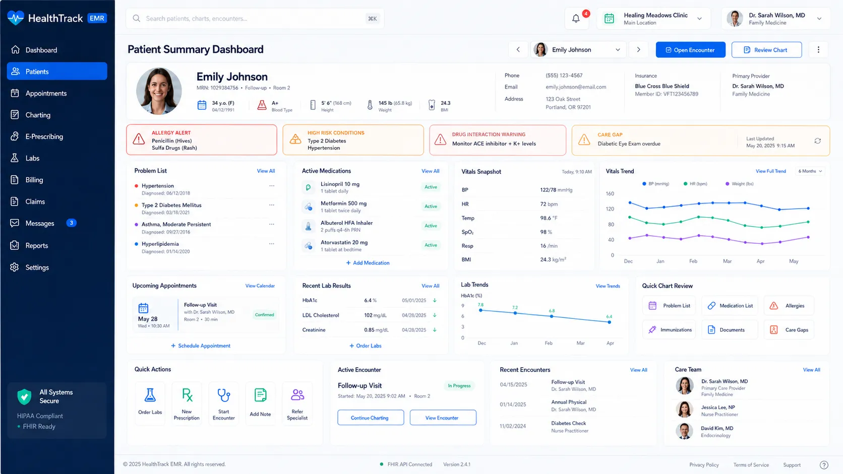 Frontend User Panel - Patient Summary Dashboard
