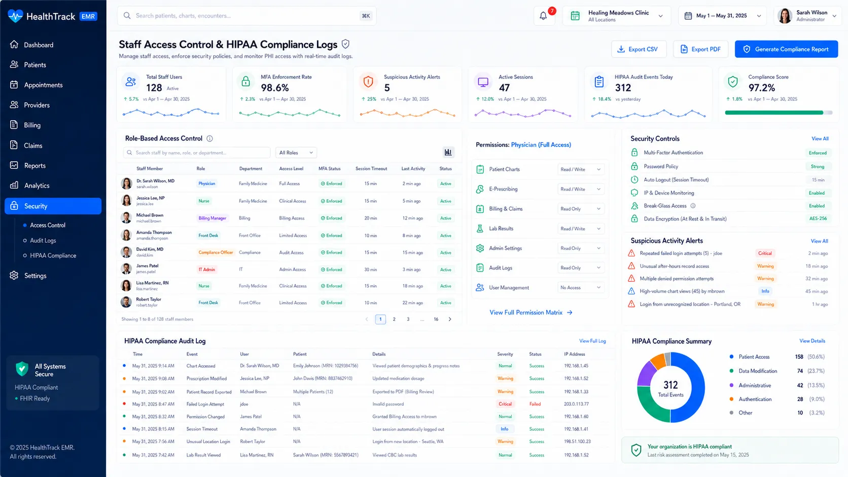 Admin Panel - Staff Access Control & HIPAA Compliance Logs
