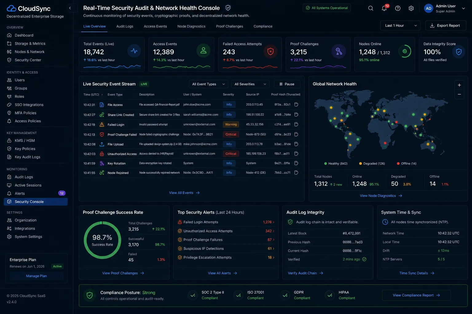 Admin Panel - Real-Time Security Audit & Network Health Console