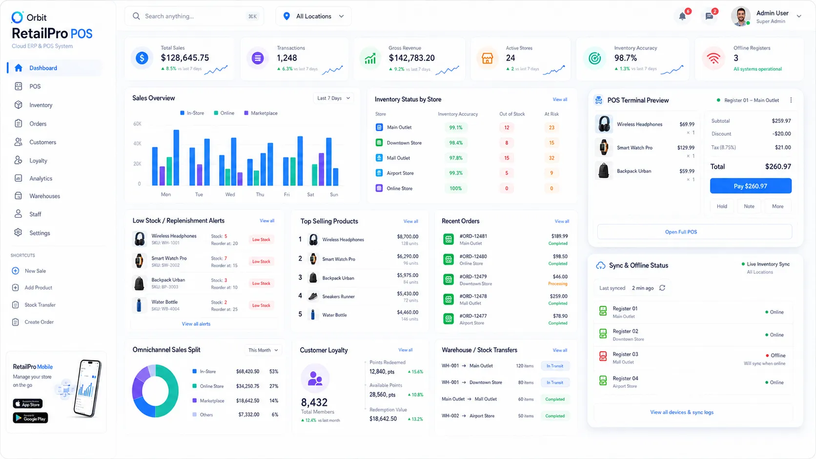 RetailPro POS dashboard