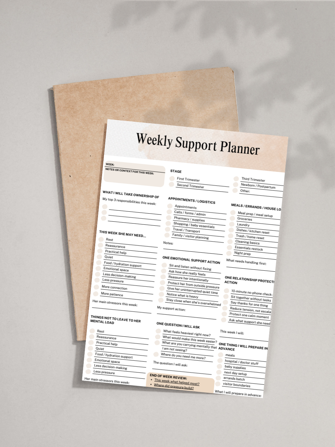 Weekly Support Planner