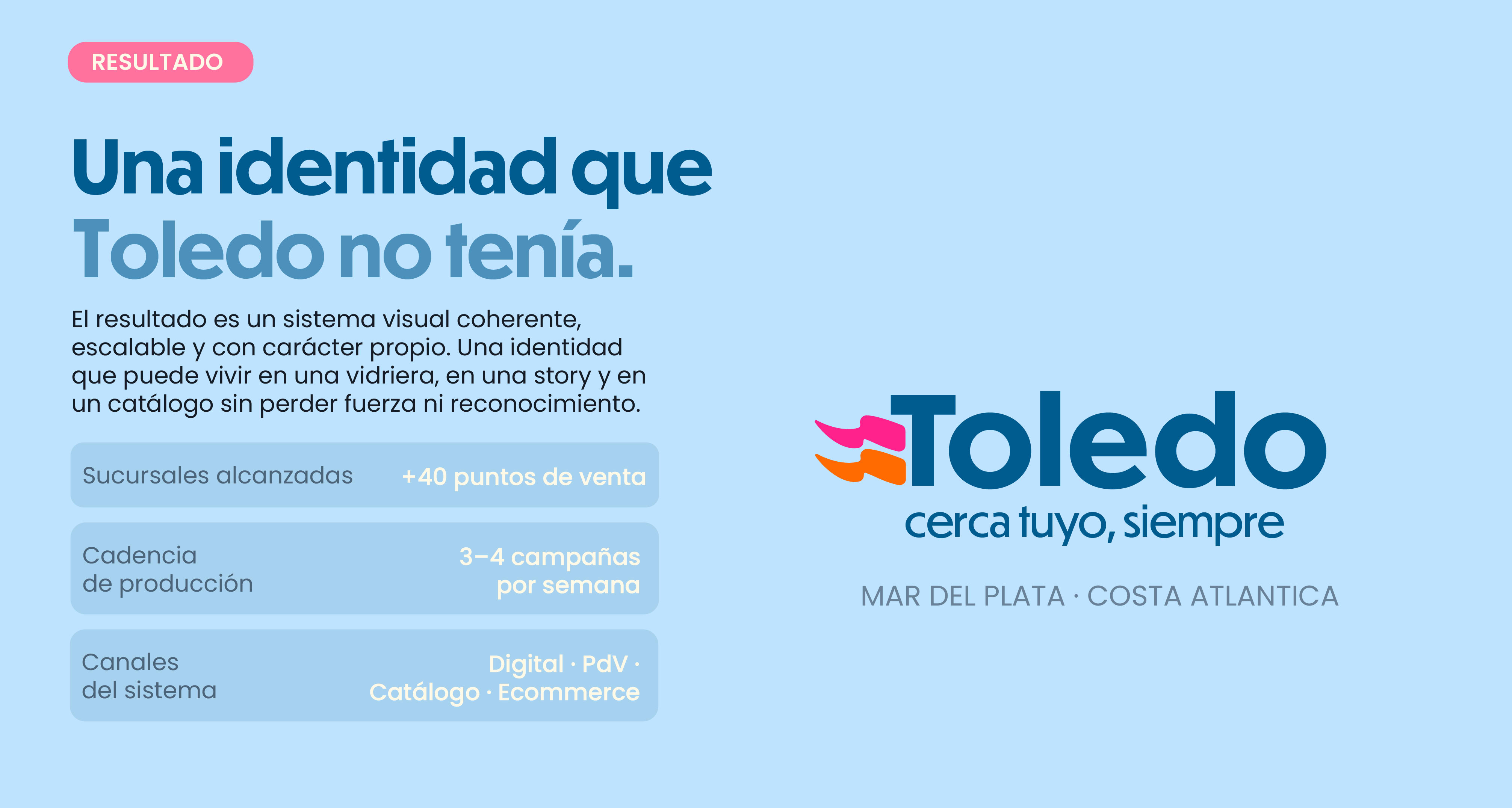 cierre