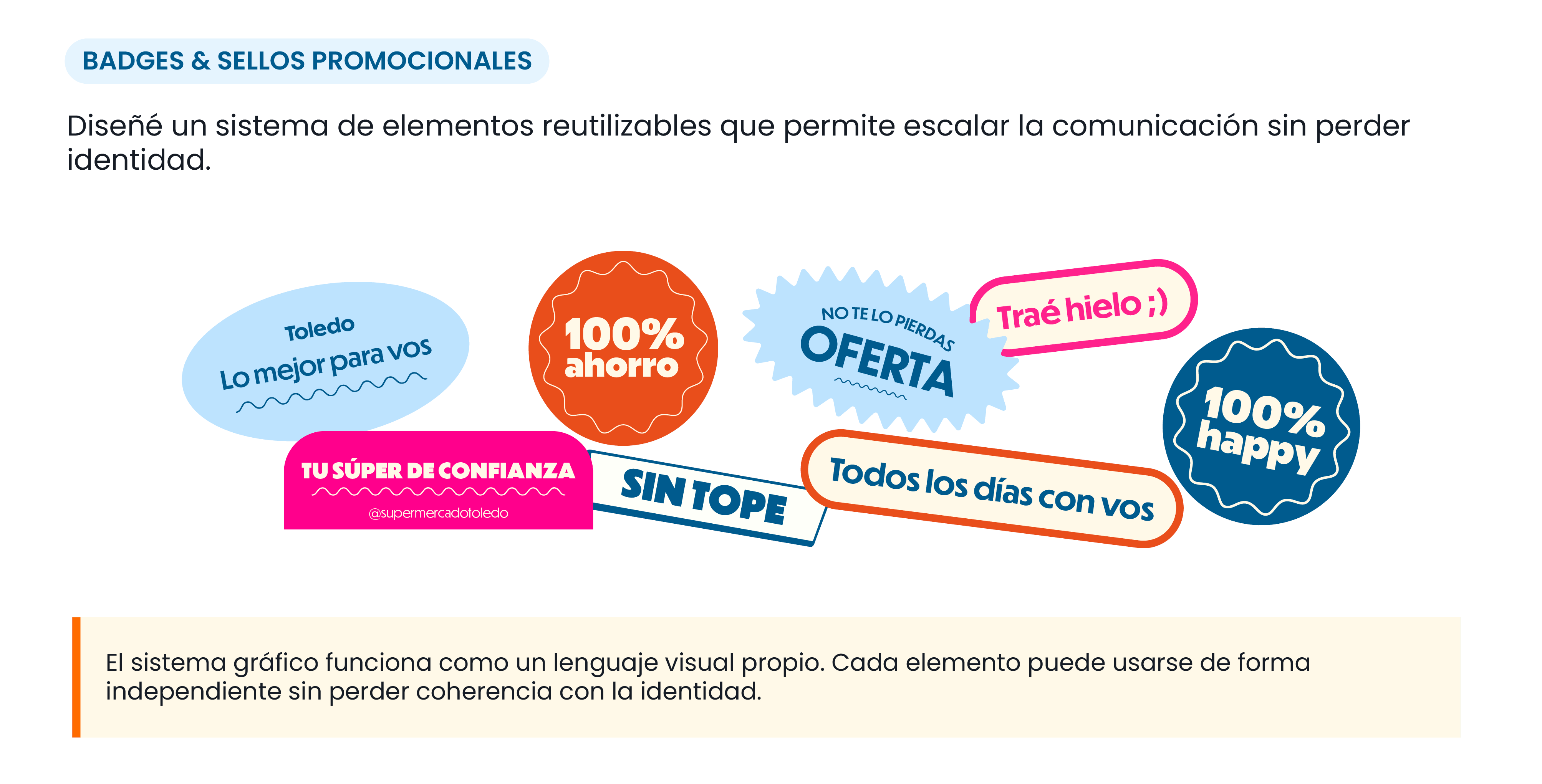 Iconografía y sistema gráfico