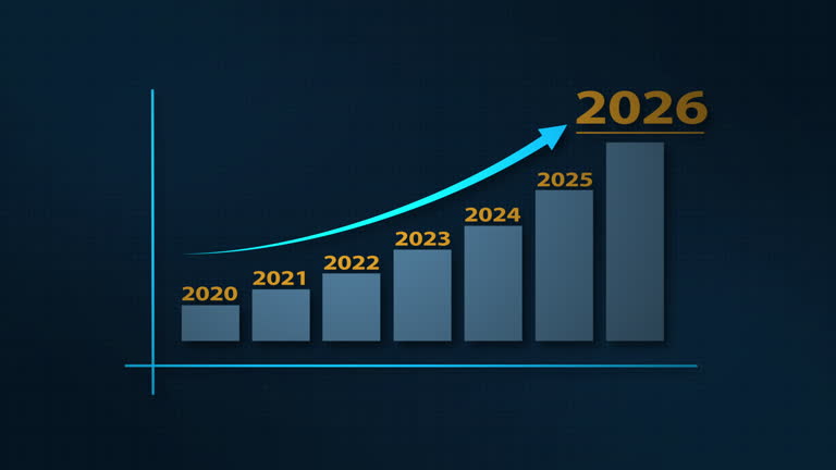 Revenue Growth