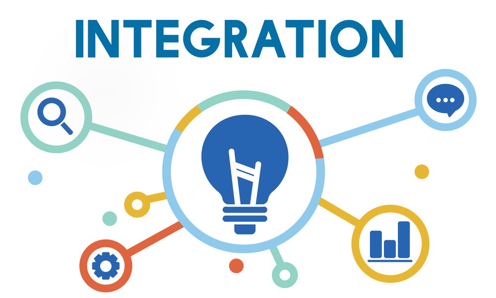 Technology Integrations