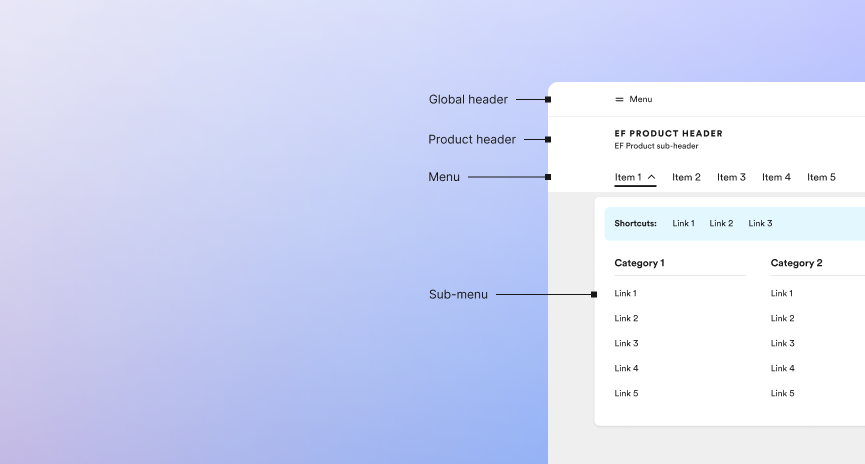 Redesigning EF Education First's Navigation project preview