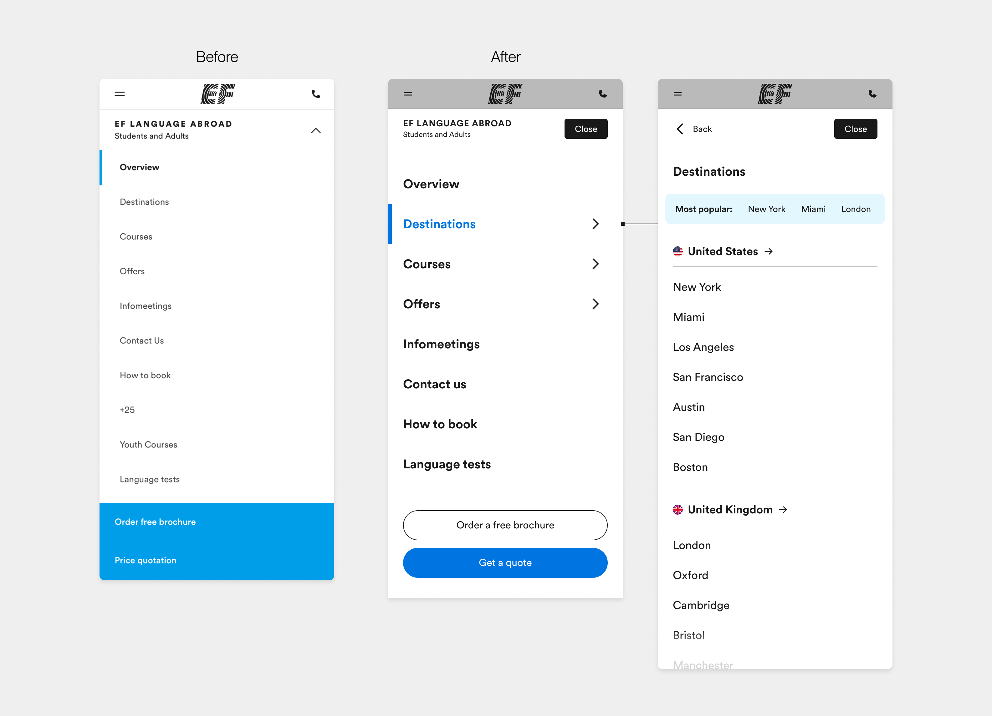 EF language-school mobile header before and after the redesign
