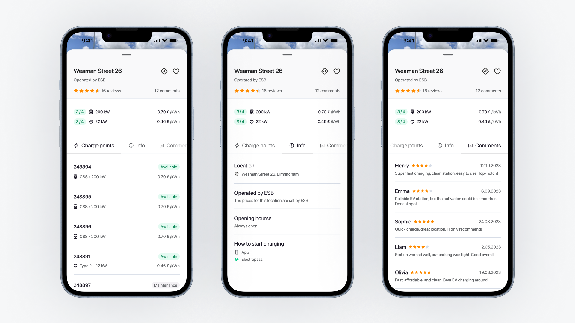 Station-detail tabs organizing location, connector, and availability information