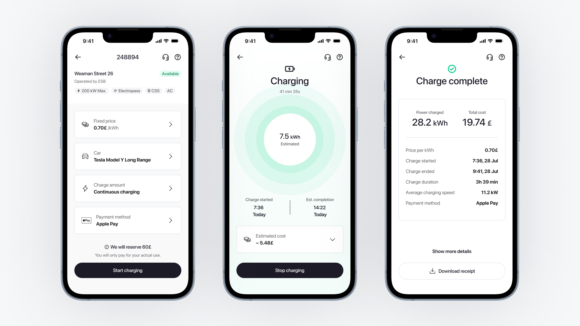 Completed Electromaps charging-flow prototype