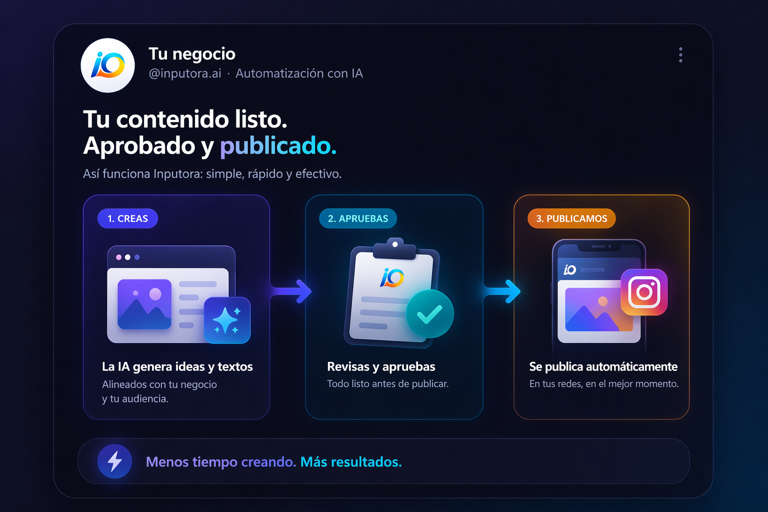 Así funciona Inputora