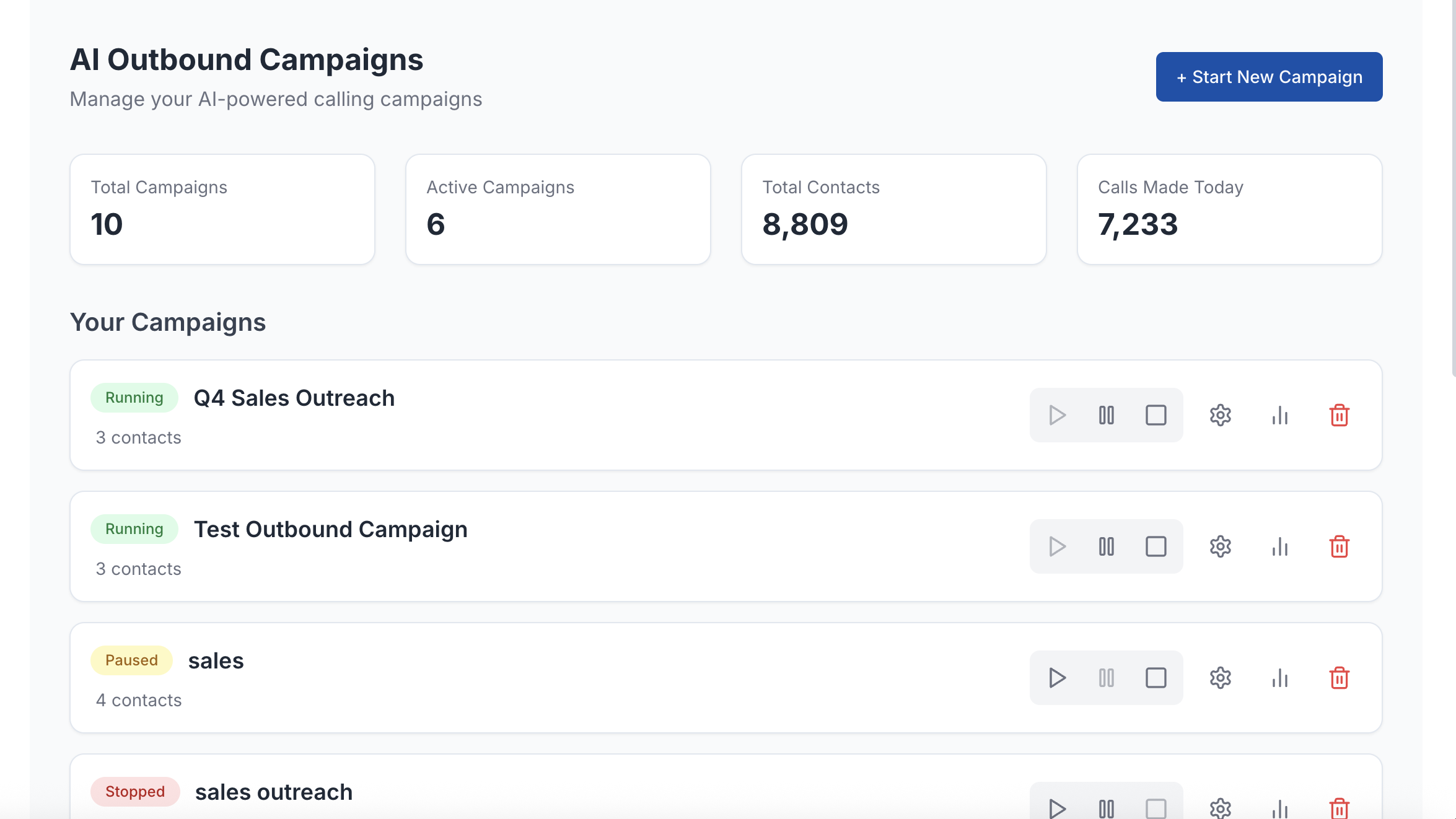 Outbound Calling Campaigns Dashboard