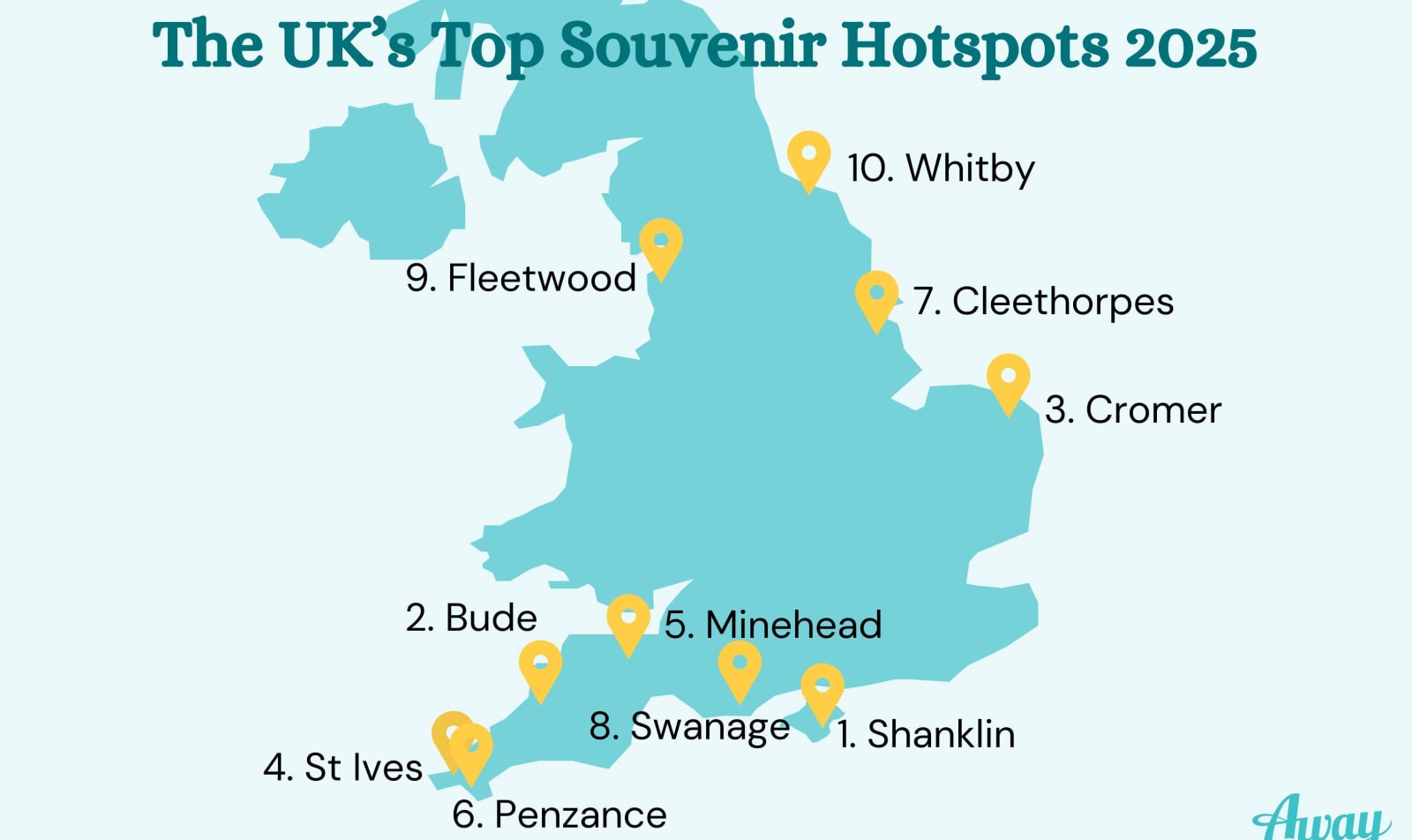Top UK Souvenir Hotspots 2025 image